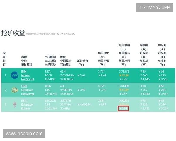 bbin体育结算太慢影响玩家体验的原因分析与快速解决方案